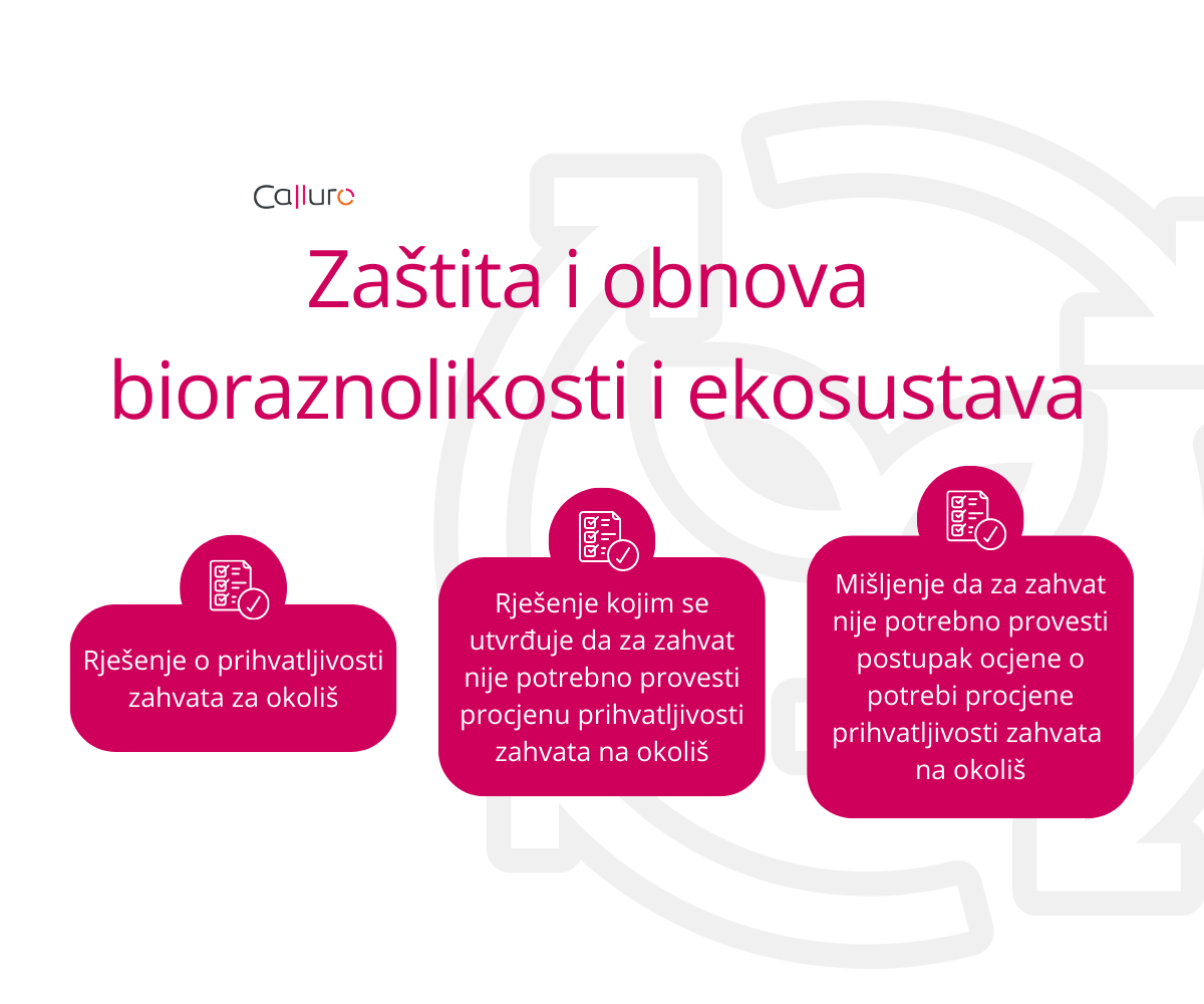 Zaštita i obnova bioraznolikosti i eko sustava